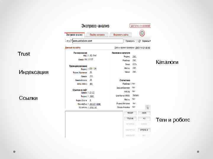 Trust Каталоги Индексация Ссылки Теги и роботс 