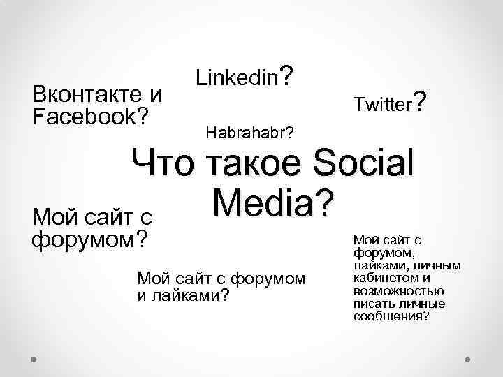 Вконтакте и Facebook? Linkedin? Twitter? Habrahabr? Что такое Social Media? Мой сайт с форумом?