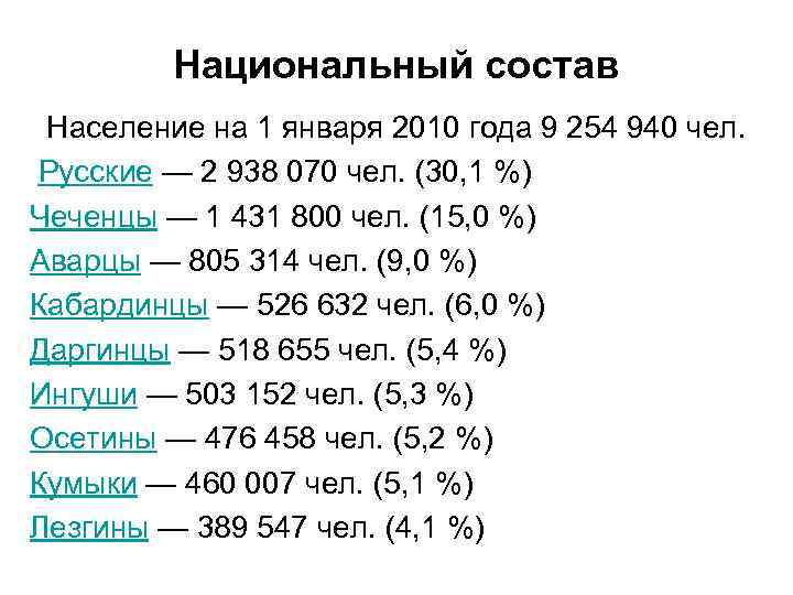 Национальный состав Население на 1 января 2010 года 9 254 940 чел. Русские —