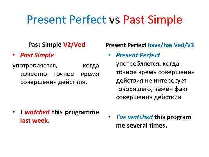 Present Perfect vs Past Simple V 2/Ved Present Perfect have/has Ved/V 3 • Past