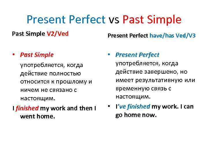 Present Perfect vs Past Simple V 2/Ved Present Perfect have/has Ved/V 3 • Past