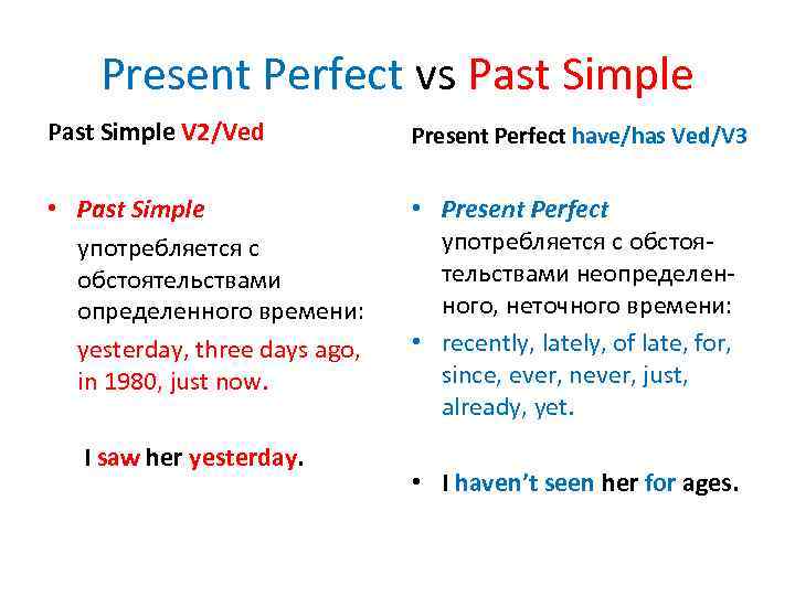 Present Perfect vs Past Simple V 2/Ved Present Perfect have/has Ved/V 3 • Past