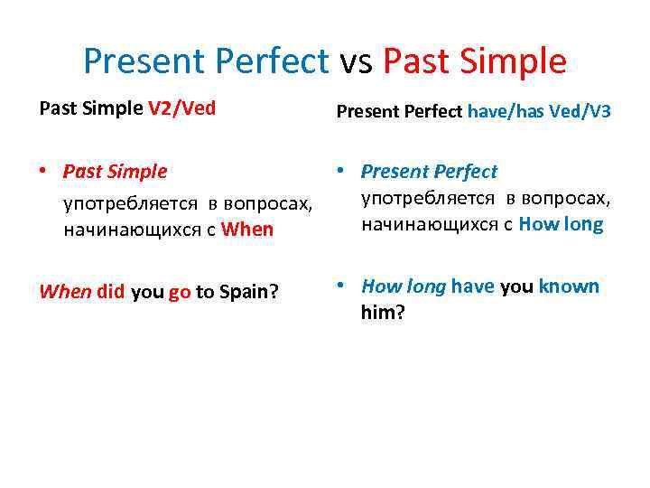 Present Perfect vs Past Simple V 2/Ved Present Perfect have/has Ved/V 3 • Past