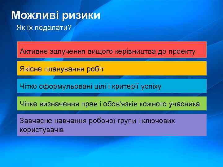 Можливі ризики Як їх подолати? Активне залучення вищого керівництва до проекту Якісне планування робіт