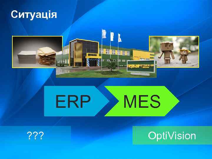 Ситуація ERP ? ? ? MES Opti. Vision 