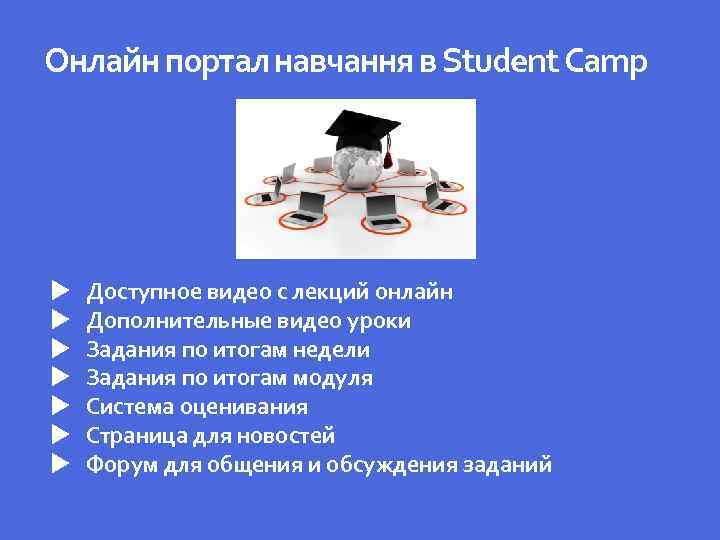 Онлайн портал навчання в Student Camp Доступное видео с лекций онлайн Дополнительные видео уроки