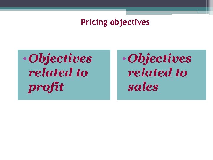 Pricing objectives • Objectives related to profit • Objectives related to sales 