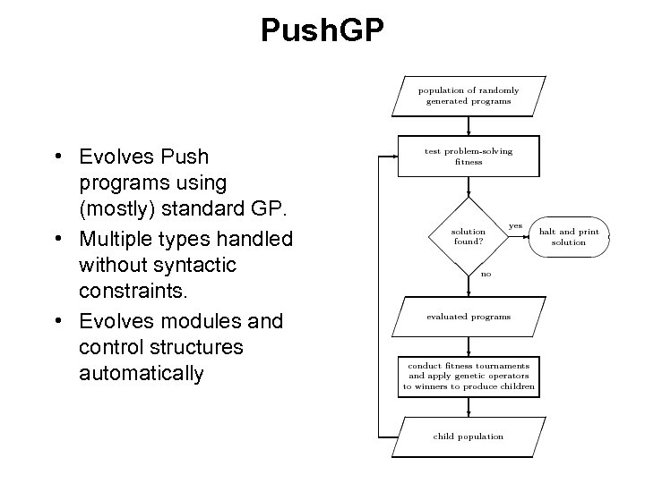 Push. GP • Evolves Push programs using (mostly) standard GP. • Multiple types handled