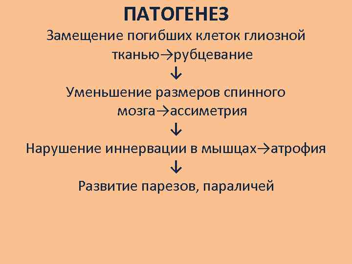 Параличи этиология. Гемиплегия патогенез. Патогенез пареза. Патогенез гемипареза. Этиология ДЦП схема.