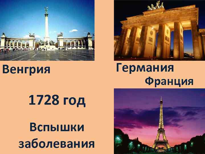 Венгрия 1728 год Вспышки заболевания Германия Франция 