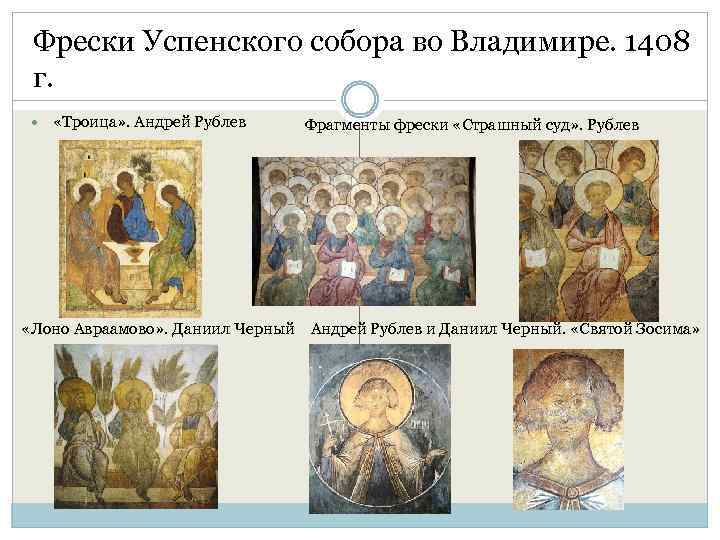 Фрески Успенского собора во Владимире. 1408 г. «Троица» . Андрей Рублев Фрагменты фрески «Страшный