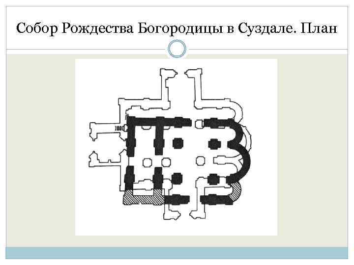 Собор Рождества Богородицы в Суздале. План 