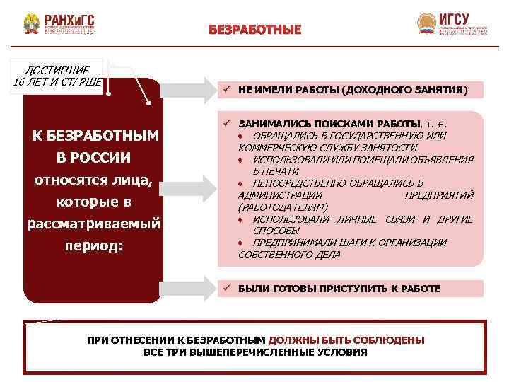 Государственная безработица