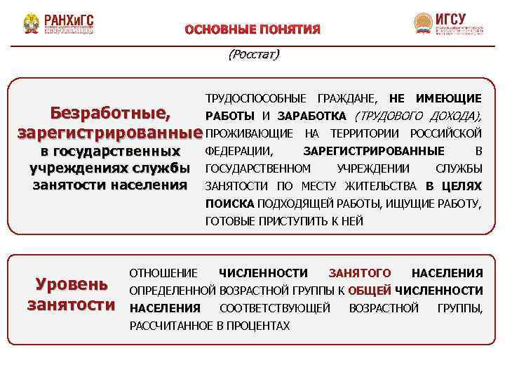 Государственная безработица