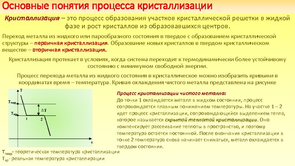 На рисунке 42 представлен график охлаждения и кристаллизации твердого тела какому процессу