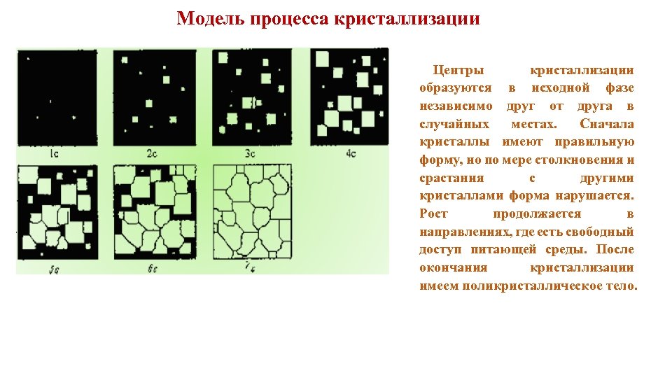 Опишите основные закономерности процесса кристаллизации металлов ответ поясните схемами