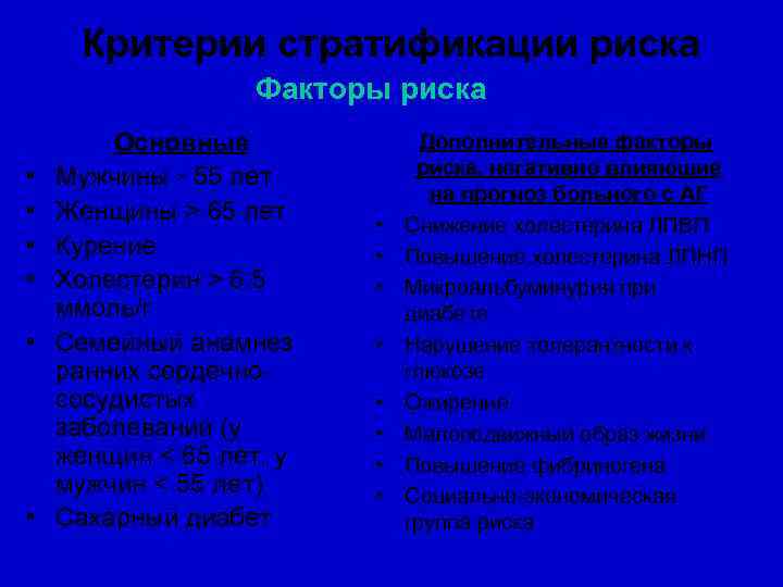 Критерии стратификации риска Факторы риска • • • Основные Мужчины > 55 лет Женщины