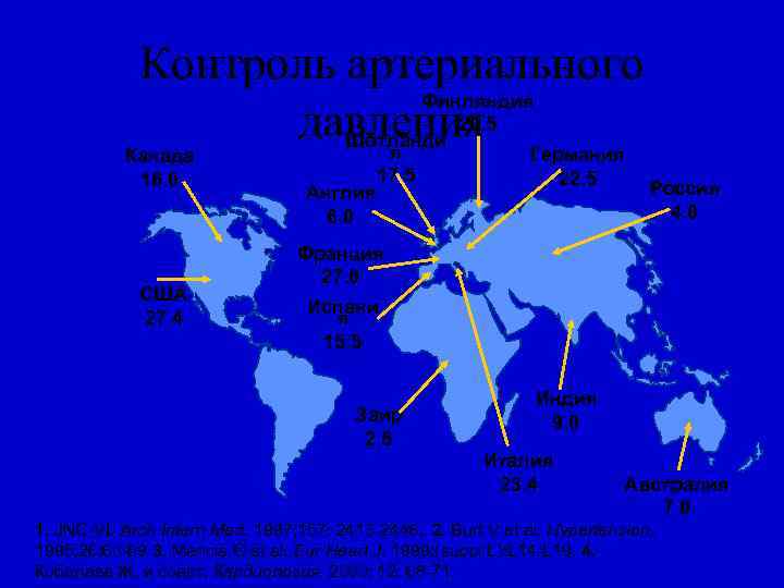 Контроль артериального Финляндия 20. 5 давления Шотланди я Канада 16. 0 США 27. 4