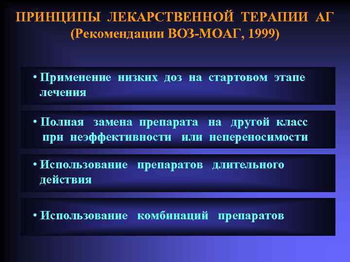 ПРИНЦИПЫ ЛЕКАРСТВЕННОЙ ТЕРАПИИ АГ (Рекомендации ВОЗ-МОАГ, 1999) • Применение низких доз на стартовом этапе