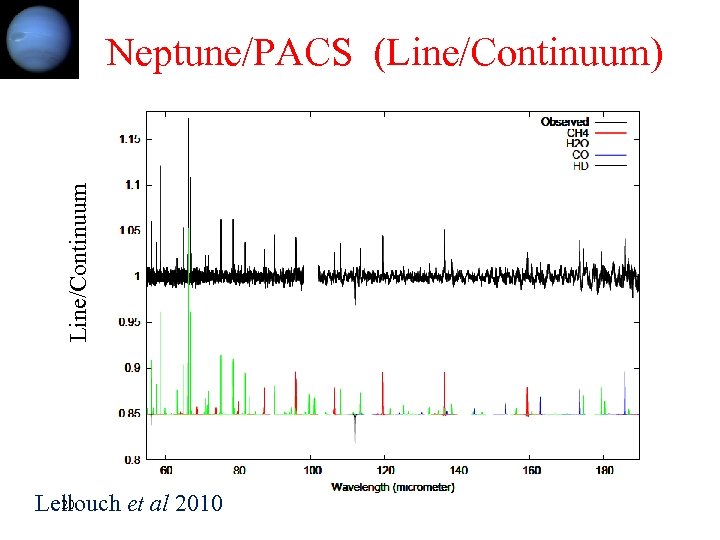 Line/Continuum Neptune/PACS (Line/Continuum) 20 Lellouch et al 2010 