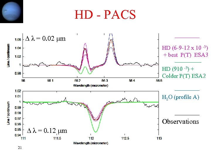 HD - PACS ∆ λ = 0. 02 μm HD (6 -9 -12 x