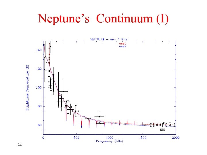 Neptune’s Continuum (I) 24 