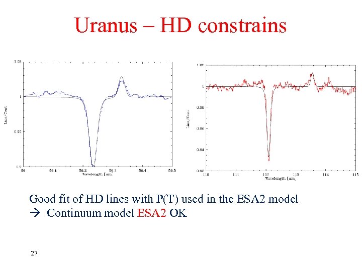 Uranus – HD constrains Good fit of HD lines with P(T) used in the