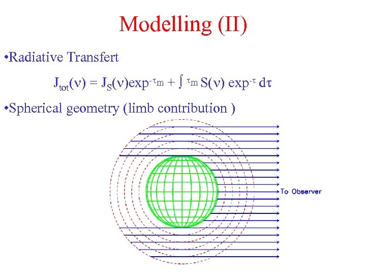 Modelling (II) • Radiative Transfert Jtot( ) = JS( )exp- m + m S(