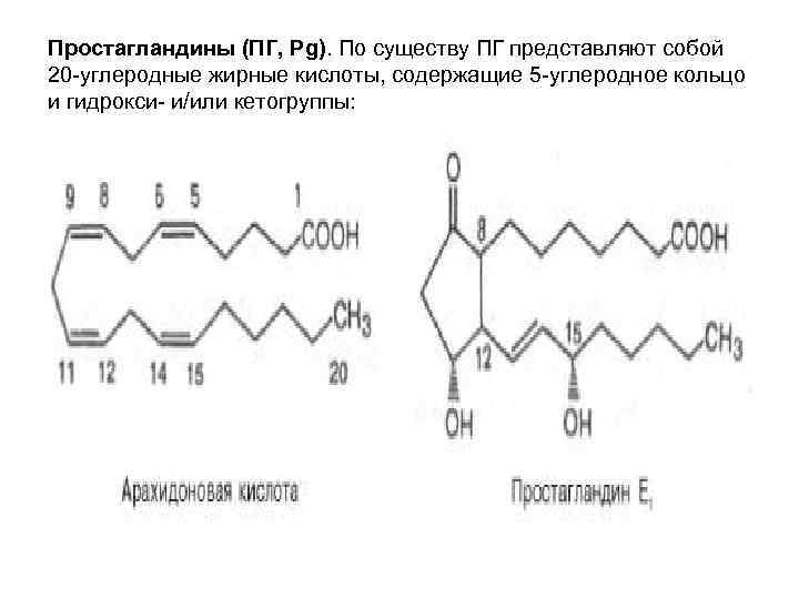 Простагландины (ПГ, Pg). По существу ПГ представляют собой 20 -углеродные жирные кислоты, содержащие 5