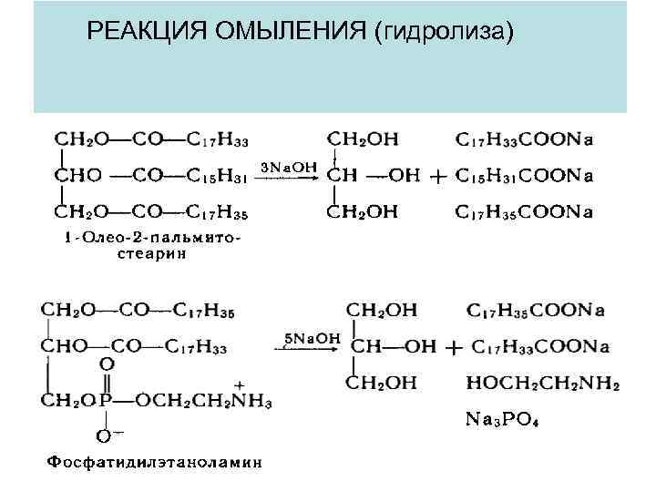 РЕАКЦИЯ ОМЫЛЕНИЯ (гидролиза) 