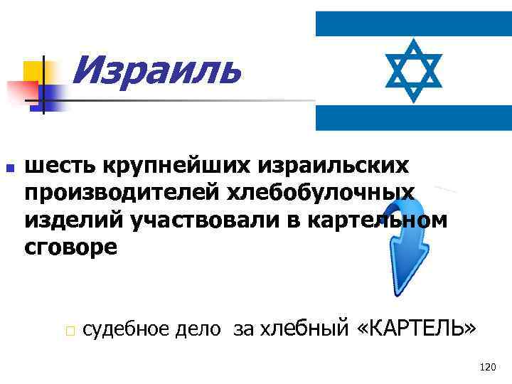 Израиль n шесть крупнейших израильских производителей хлебобулочных изделий участвовали в картельном сговоре судебное дело