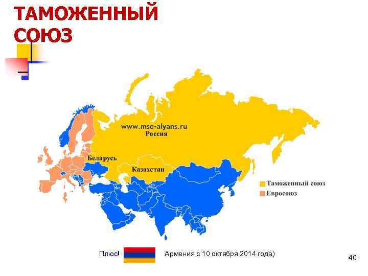 ТАМОЖЕННЫЙ СОЮЗ Плюс! Армения с 10 октября 2014 года) 40 