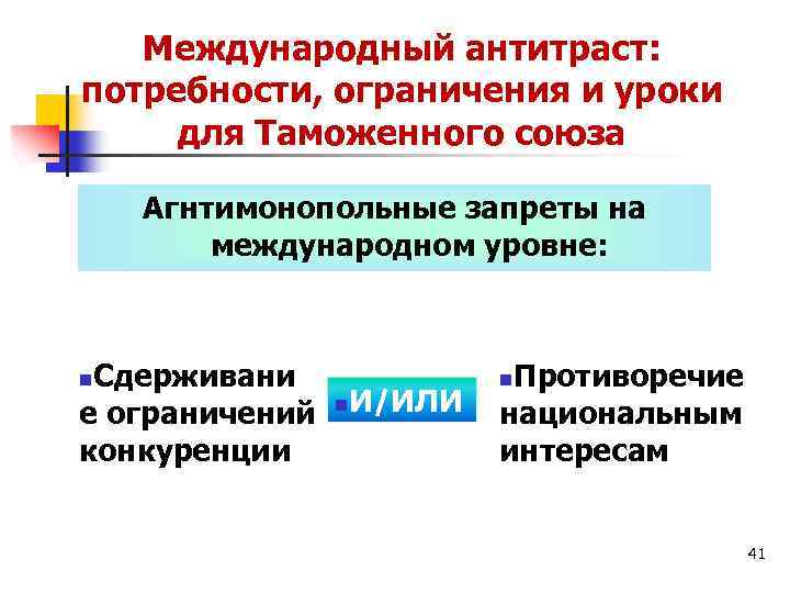 Международный антитраст: потребности, ограничения и уроки для Таможенного союза Агнтимонопольные запреты на международном уровне: