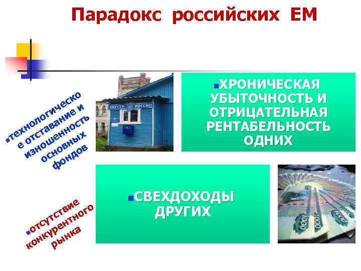 Парадокс российских ЕМ ХРОНИЧЕСКАЯ УБЫТОЧНОСТЬ И ОТРИЦАТЕЛЬНАЯ РЕНТАБЕЛЬНОСТЬ ОДНИХ n о ск е ич
