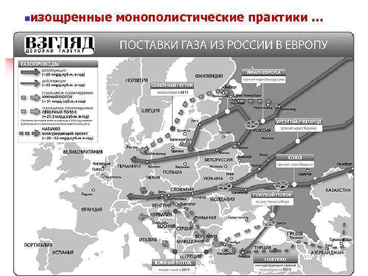 n изощренные монополистические практики … 