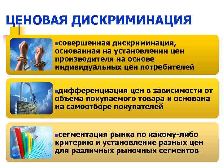 ЦЕНОВАЯ ДИСКРИМИНАЦИЯ совершенная дискриминация, основанная на установлении цен производителя на основе индивидуальных цен потребителей