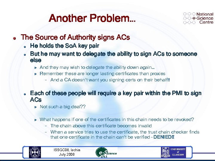 Another Problem… The Source of Authority signs ACs He holds the So. A key