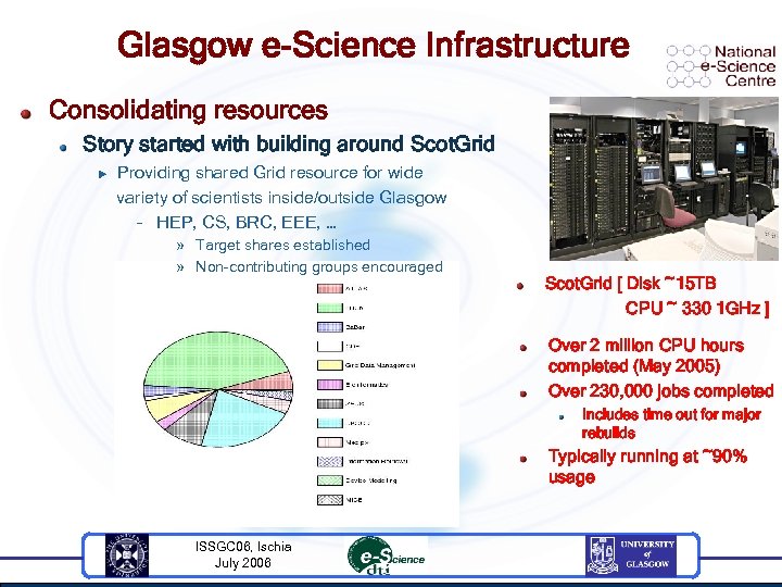 Glasgow e-Science Infrastructure Consolidating resources Story started with building around Scot. Grid u Providing