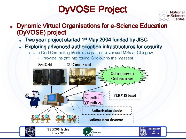 Dy. VOSE Project Dynamic Virtual Organisations for e-Science Education (Dy. VOSE) project Two year