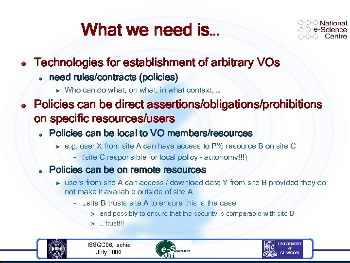 What we need is… Technologies for establishment of arbitrary VOs need rules/contracts (policies) u