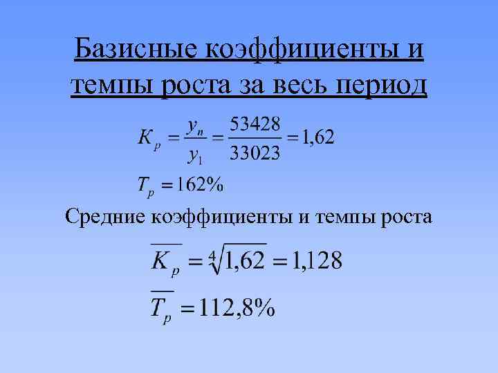 Среднее за период