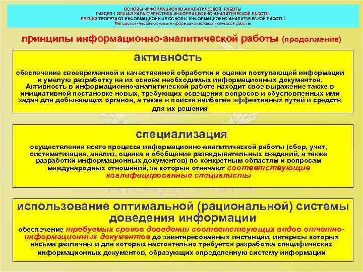 ОСНОВЫ ИНФОРМАЦИОННО-АНАЛИТИЧЕСКОЙ РАБОТЫ РАЗДЕЛ 1 ОБЩАЯ ХАРАКТЕРИСТИКА ИНФОРМАЦИОННО-АНАЛИТИЧЕСКОЙ РАБОТЫ ЛЕКЦИЯ ТЕОРЕТИКО-ИНФОРМАЦИОННЫЕ ОСНОВЫ ИНФОРМАЦИОННО-АНАЛИТИЧЕСКОЙ РАБОТЫ
