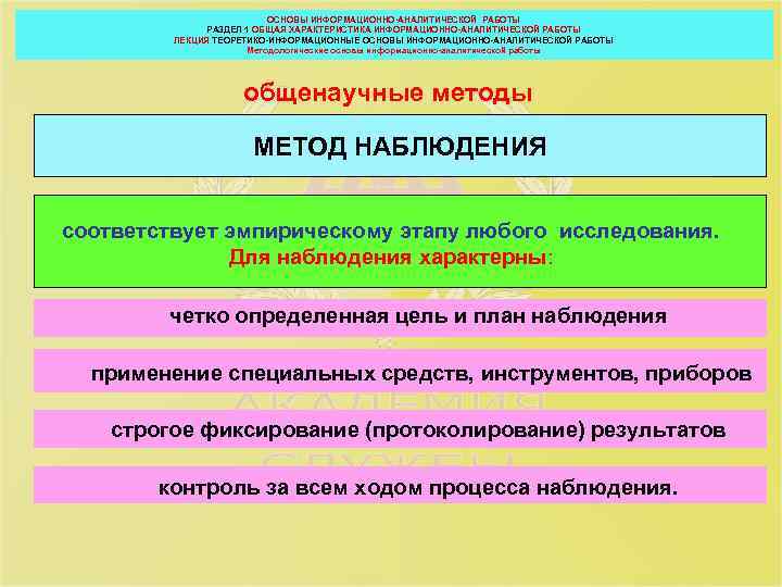 ОСНОВЫ ИНФОРМАЦИОННО-АНАЛИТИЧЕСКОЙ РАБОТЫ РАЗДЕЛ 1 ОБЩАЯ ХАРАКТЕРИСТИКА ИНФОРМАЦИОННО-АНАЛИТИЧЕСКОЙ РАБОТЫ ЛЕКЦИЯ ТЕОРЕТИКО-ИНФОРМАЦИОННЫЕ ОСНОВЫ ИНФОРМАЦИОННО-АНАЛИТИЧЕСКОЙ РАБОТЫ