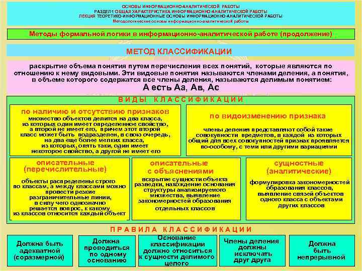 ОСНОВЫ ИНФОРМАЦИОННО-АНАЛИТИЧЕСКОЙ РАБОТЫ РАЗДЕЛ 1 ОБЩАЯ ХАРАКТЕРИСТИКА ИНФОРМАЦИОННО-АНАЛИТИЧЕСКОЙ РАБОТЫ ЛЕКЦИЯ ТЕОРЕТИКО-ИНФОРМАЦИОННЫЕ ОСНОВЫ ИНФОРМАЦИОННО-АНАЛИТИЧЕСКОЙ РАБОТЫ