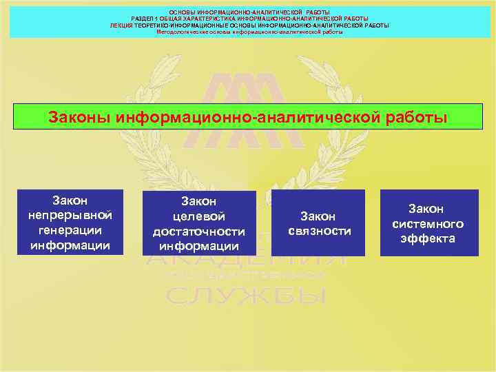 ОСНОВЫ ИНФОРМАЦИОННО-АНАЛИТИЧЕСКОЙ РАБОТЫ РАЗДЕЛ 1 ОБЩАЯ ХАРАКТЕРИСТИКА ИНФОРМАЦИОННО-АНАЛИТИЧЕСКОЙ РАБОТЫ ЛЕКЦИЯ ТЕОРЕТИКО-ИНФОРМАЦИОННЫЕ ОСНОВЫ ИНФОРМАЦИОННО-АНАЛИТИЧЕСКОЙ РАБОТЫ