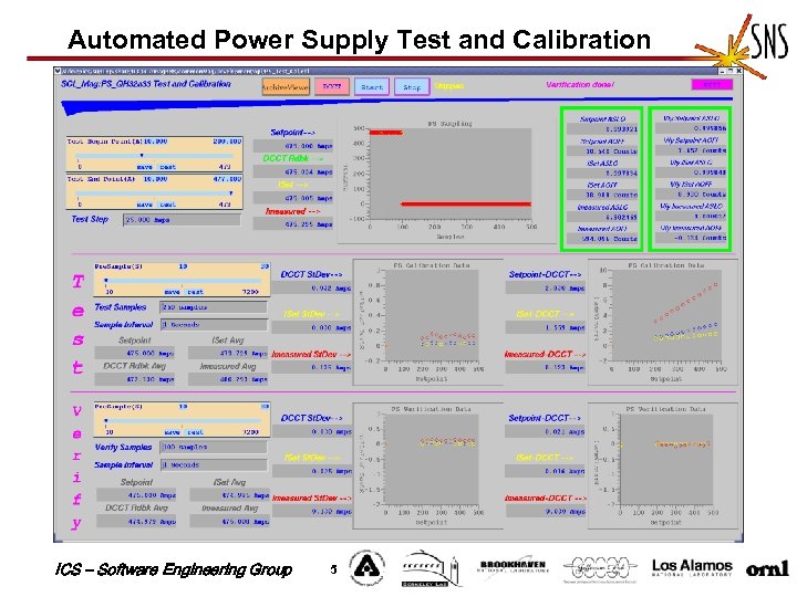 Automated Power Supply Test and Calibration ICS – Software Engineering Group 5 