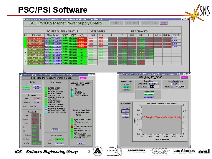 PSC/PSI Software ICS – Software Engineering Group 6 