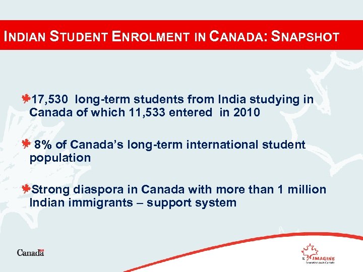 INDIAN STUDENT ENROLMENT IN CANADA: SNAPSHOT 17, 530 long-term students from India studying in