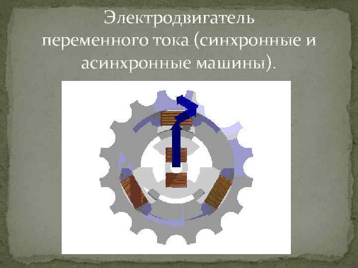 Электродвигатель переменного тока (синхронные и асинхронные машины). 