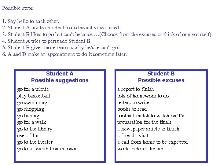 Possible steps: 1. Say hello to each other. 2. Student A invites Student to